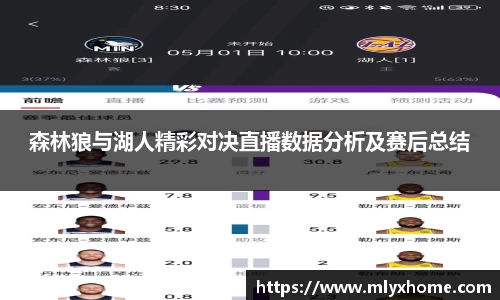 森林狼与湖人精彩对决直播数据分析及赛后总结